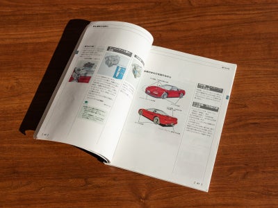 1996 Honda NSX-R Base